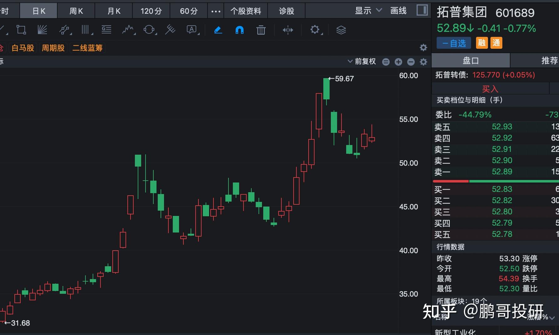 迎多重利好,机器人创业热来了?又有A股公司入局具身智能领域
