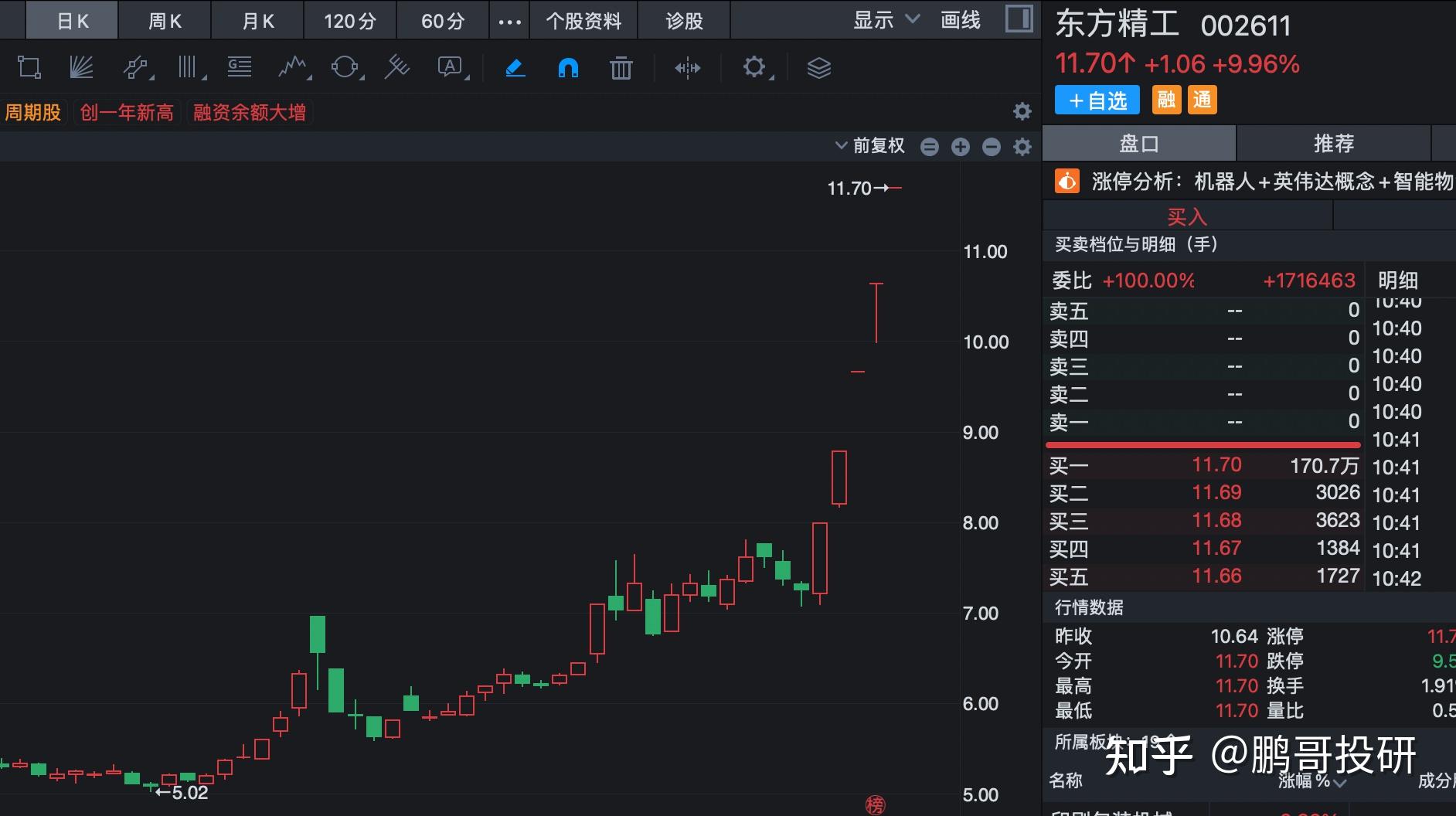 迎多重利好,机器人创业热来了?又有A股公司入局具身智能领域
