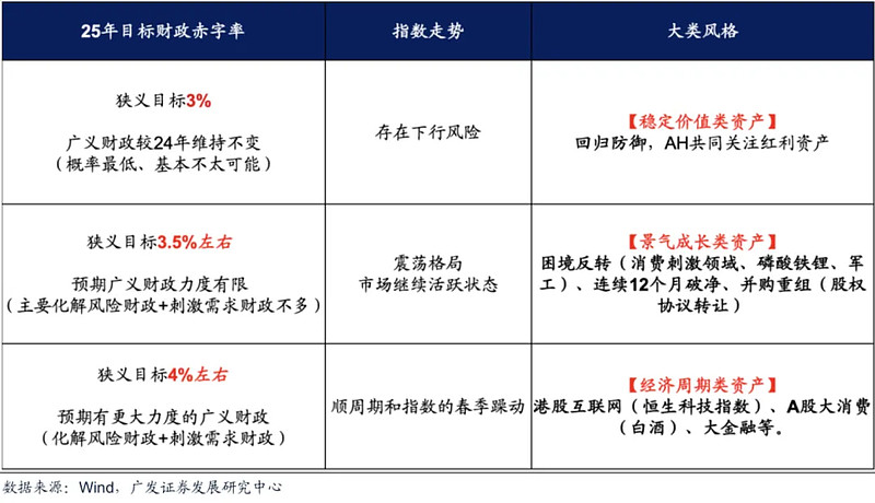 货币政策再提“适度宽松”，创50ETF（159681）大涨超6%，爱美客涨超13%