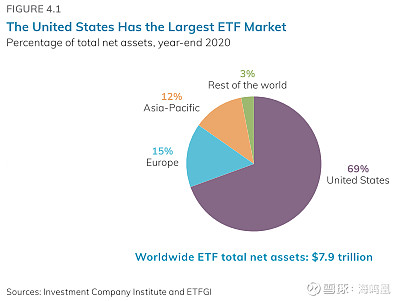 ETF基金日报丨机器人ETF领涨市场，机构：人形机器人商业化突破在即，看好 “中国供应链+高成本场景” 方向