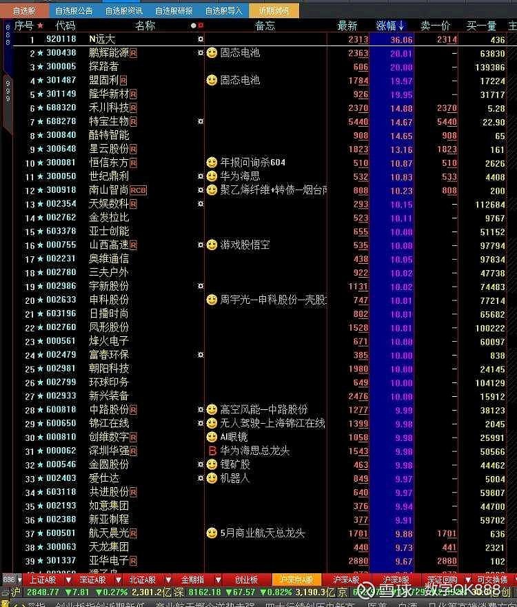 明起停牌核查！这家上市公司股价坐上“过山车”，22连跌停后又录得8连板