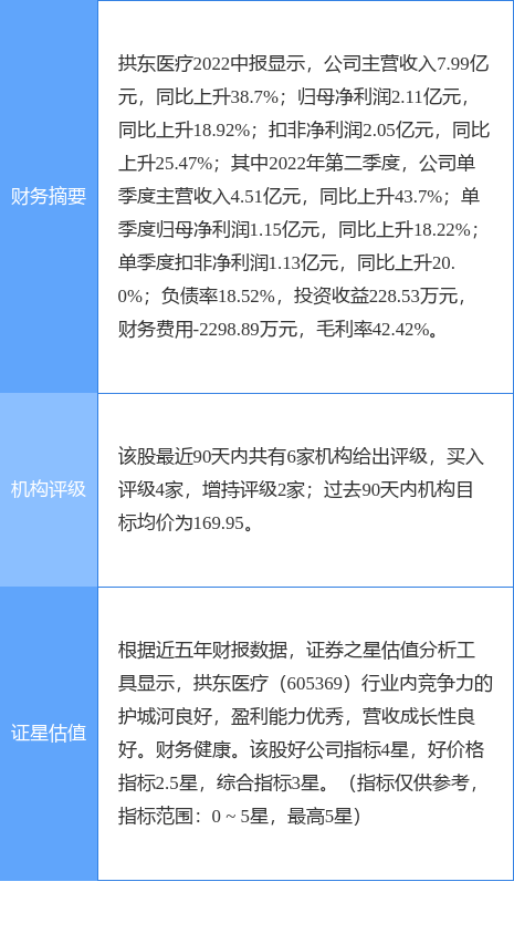 算力硬件股反复走强，A500ETF指数（512020）连续五日获资金净流入，光迅科技涨停