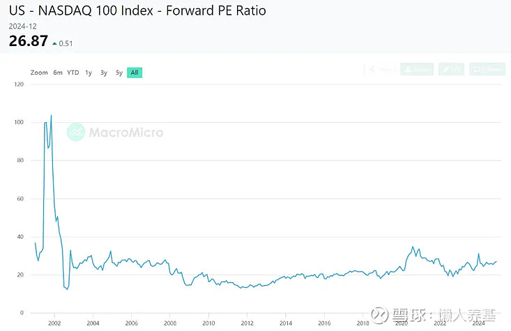 美联储宣布降息25个基点，纳斯达克100ETF（159659）连续14日获资金净流入，最新份额创新高