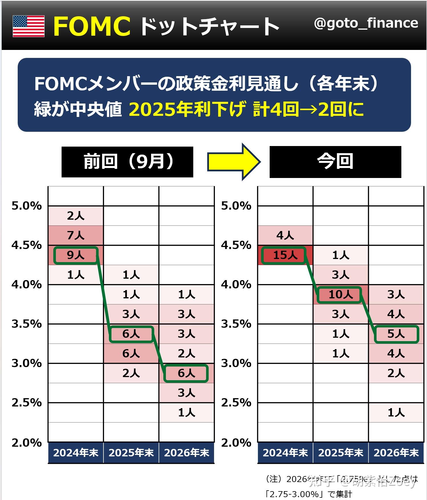 美联储宣布降息25个基点，纳斯达克100ETF（159659）连续14日获资金净流入，最新份额创新高