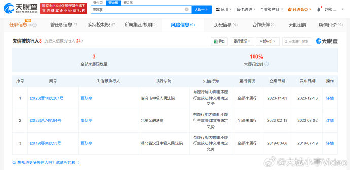跌超8%！4亿股权遭冻结？启迪环境：公司运营未受影响，现金流相对稳定
