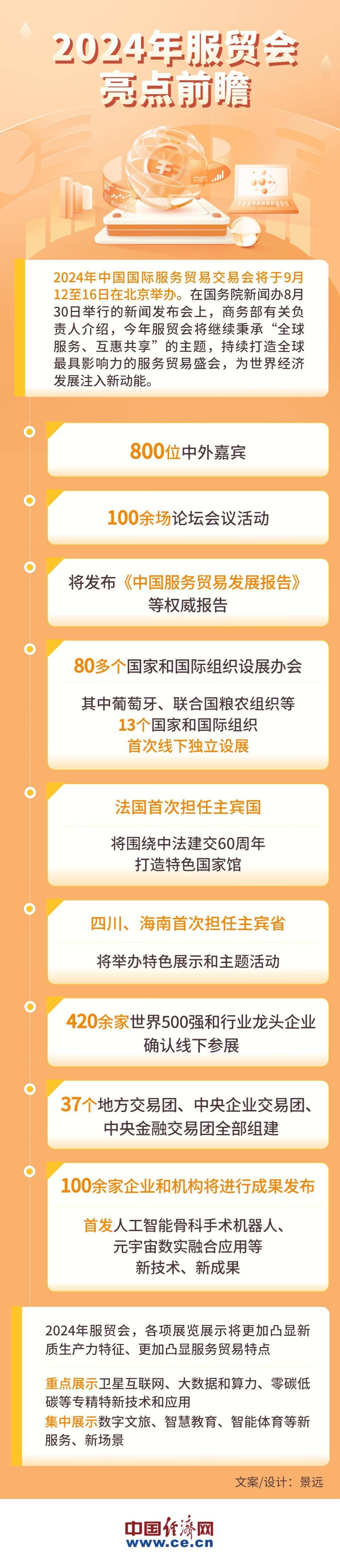 盘前情报丨商务部：加快出台推进首发经济的政策文件；上海市国资委大消息，首创设立科创层