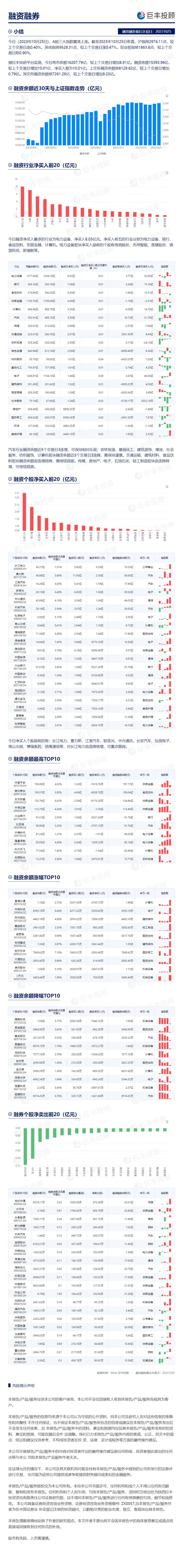 资金流向日报丨中兴通讯、浪潮信息、东方财富获融资资金买入排名前三,中兴通讯获买入超33亿元