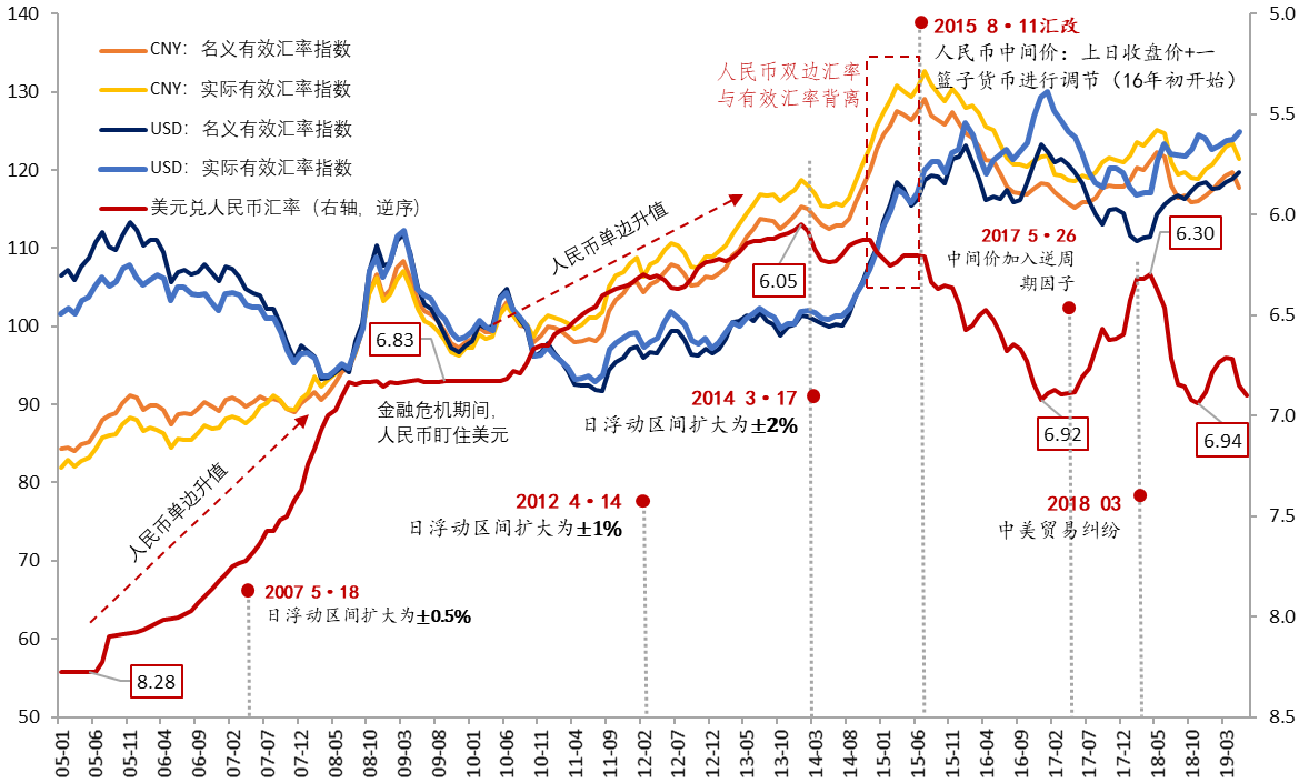 摩根资产管理郭鹏:海外市场主动型ETF资产规模已达1万亿美元,以更高的流动性、更低的成本为投资者服务