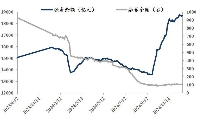 “市值管理”再成热词，机构：煤炭龙头估值或提升！公司最新回应（附名单）