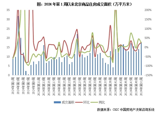 央行公布最新LPR，A500指数ETF（560610）成交额快速突破1亿元，光迅科技涨超7%