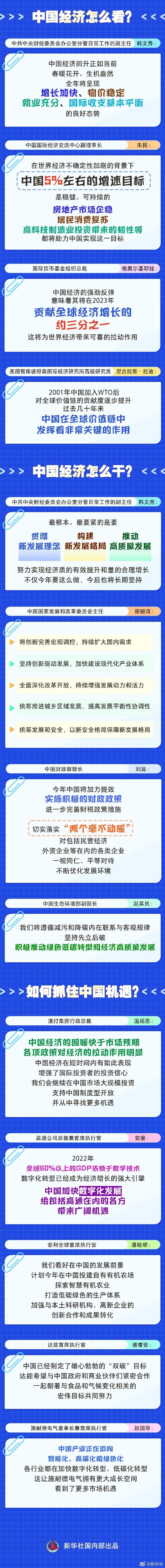 国有四大行续创历史新高,一图速览银行股年内涨跌幅,两只涨幅超60%