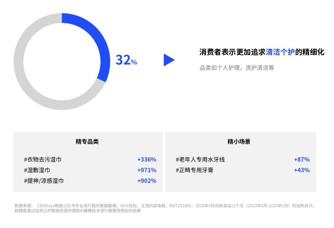 A股早盘震荡走低,消费ETF(159928)盘中溢价,机构:微信“送礼物”功能将催生新型消费场景