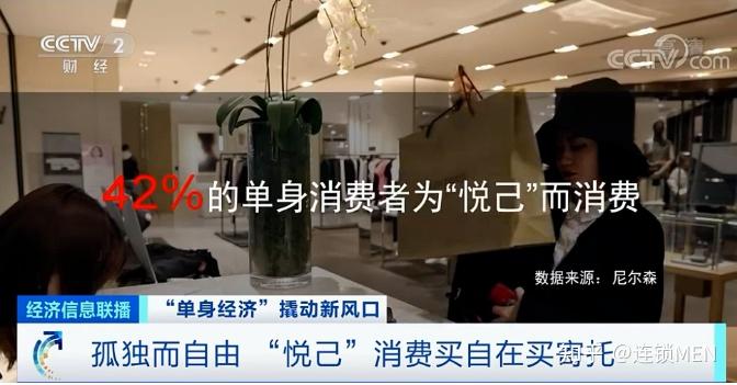 A股早盘震荡走低,消费ETF(159928)盘中溢价,机构:微信“送礼物”功能将催生新型消费场景