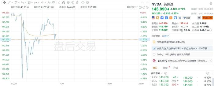被出具警示函,股价一度跌超13%!光莆股份回应