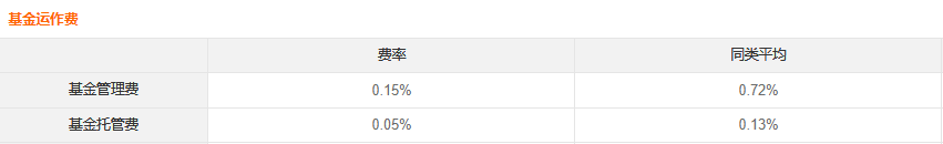 A500指数ETF（560610）成交额超9亿元，光威复材涨超8%，机构：ETF渗透率有望加速提升
