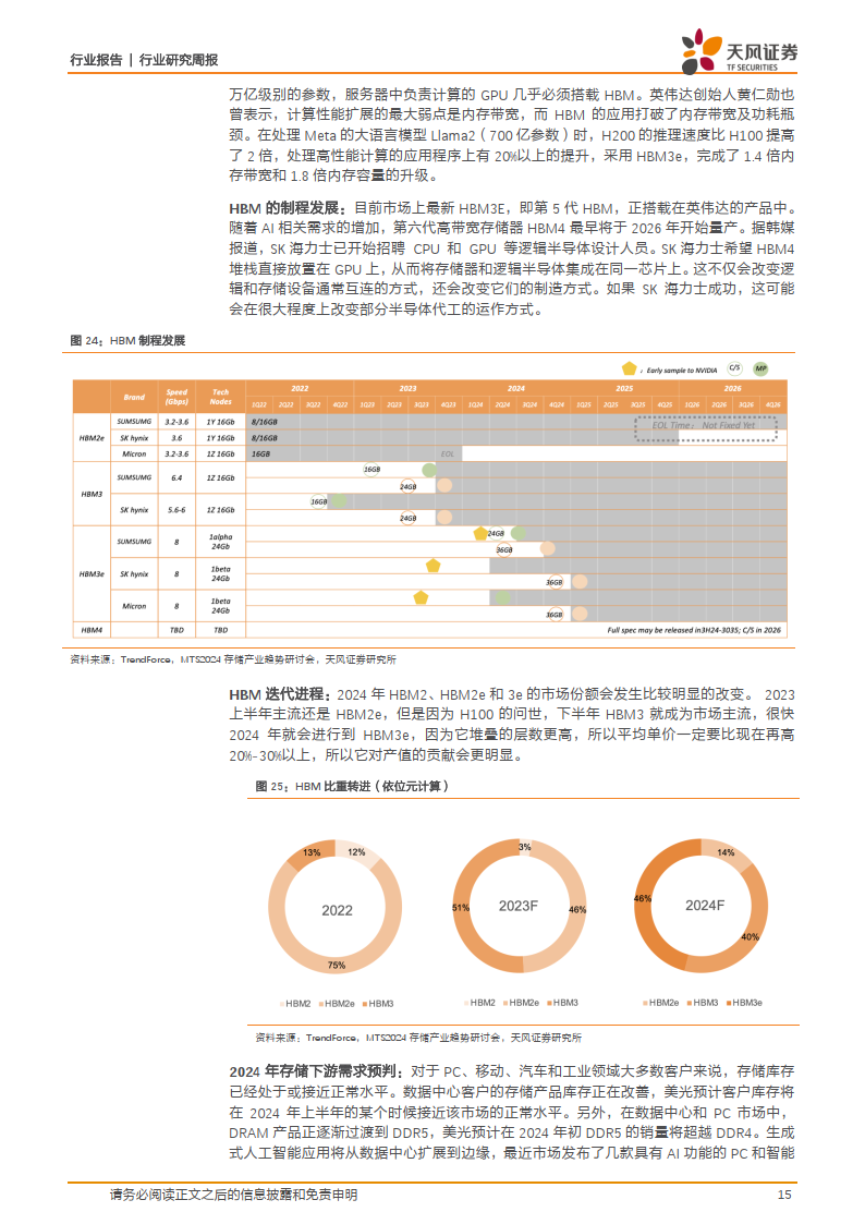 半导体ETF（159813）涨0.74%，寒武纪-U涨超4%,机构:半导体行业当前已处于复苏阶段