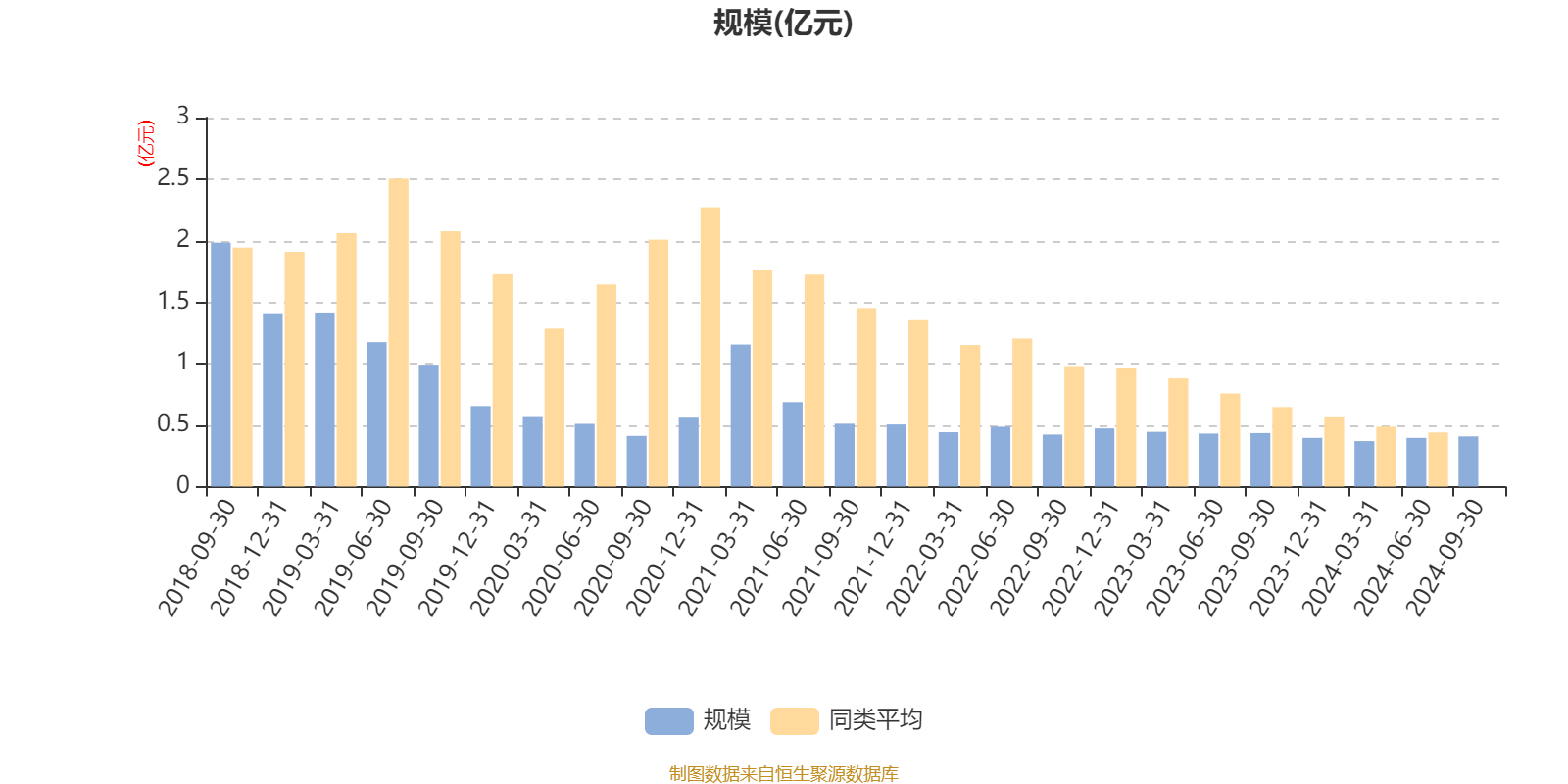 恒生央企ETF(513170)飘红,港股中芯国际涨超7%,机构:2025年港股盈利能力有望增长