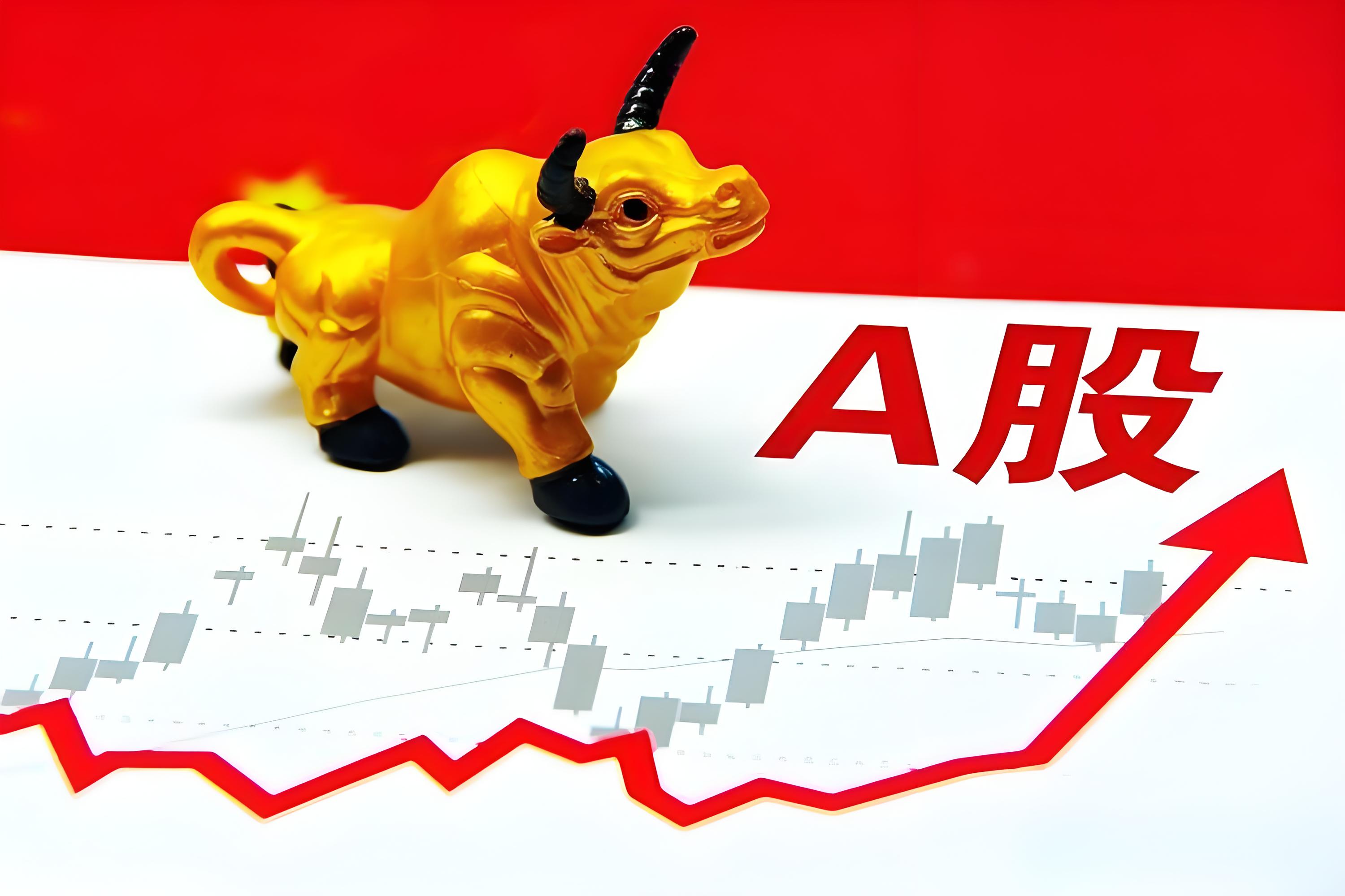 A股收评：沪指冲高回落微涨 农业股集体大涨