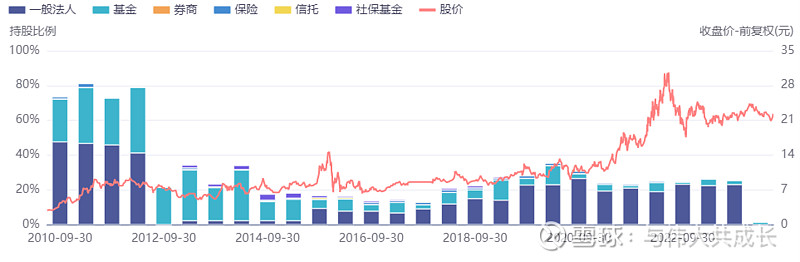12月中国制造业景气度继续扩张，中证A500指数ETF（563880）午后交投活跃，闻泰科技涨停