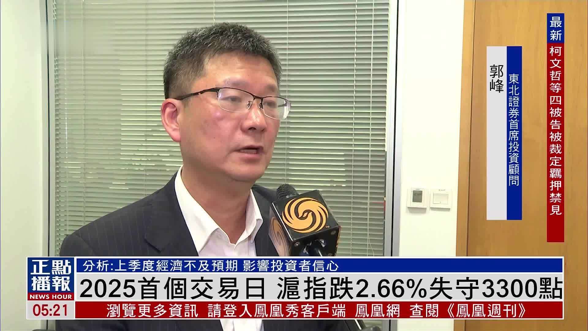 收评:沪指大跌2.66%失守3300点 全市场超4300只个股下跌