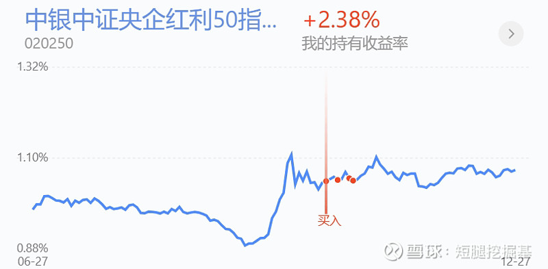 银行ETF优选(517900)逆市上涨,宁波银行涨超2%,机构:2025年银行板块先交易红利策略、后交易复苏逻辑