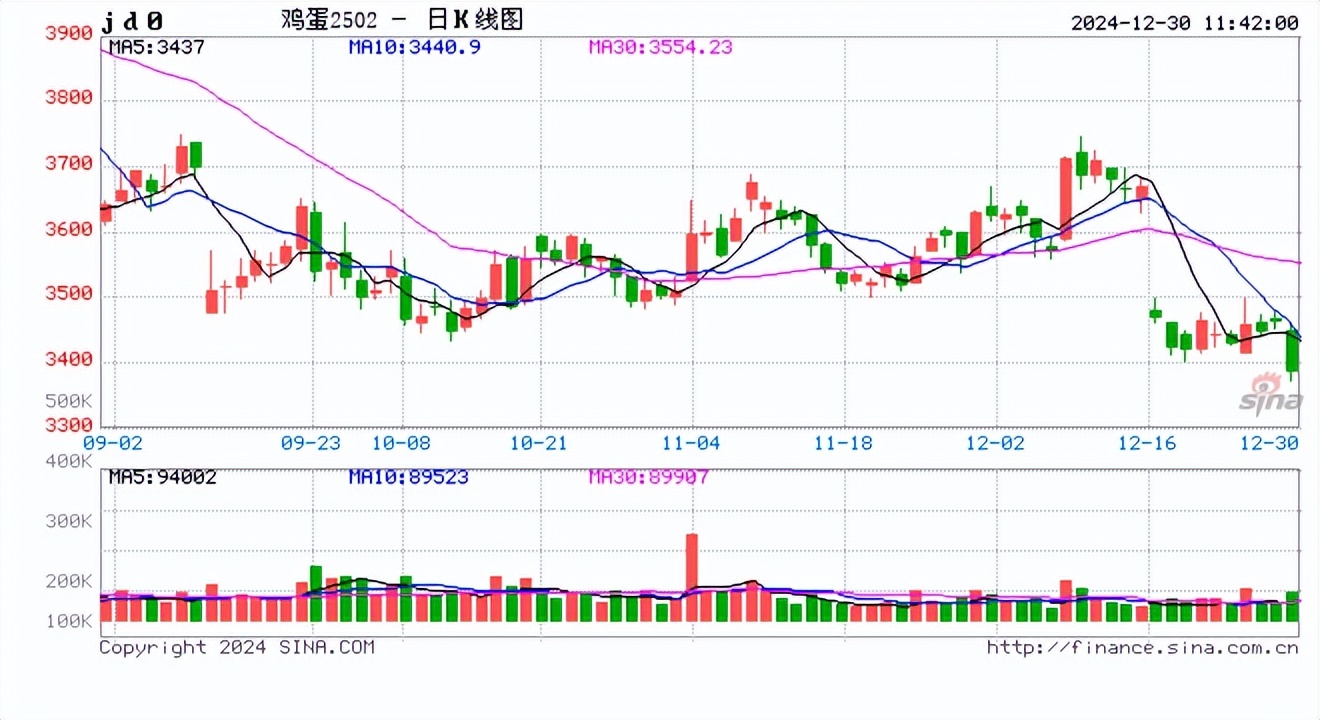 恒生央企ETF（513170）收平，中国联通涨超1%，机构：2025年港股市场或迎来反转行情
