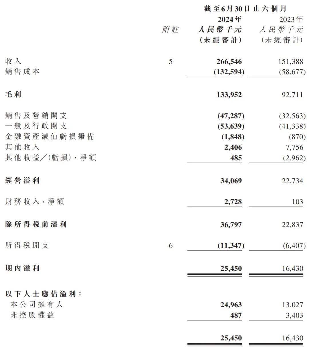 开盘大跌！900亿市值超算龙头，第一大股东拟减持