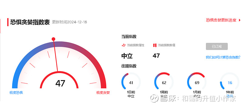 软件ETF基金（561010）V形反弹涨超1%，2024年全国数据市场交易规模预计超1600亿元