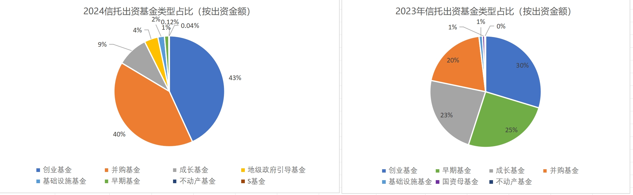 软件ETF基金（561010）V形反弹涨超1%，2024年全国数据市场交易规模预计超1600亿元