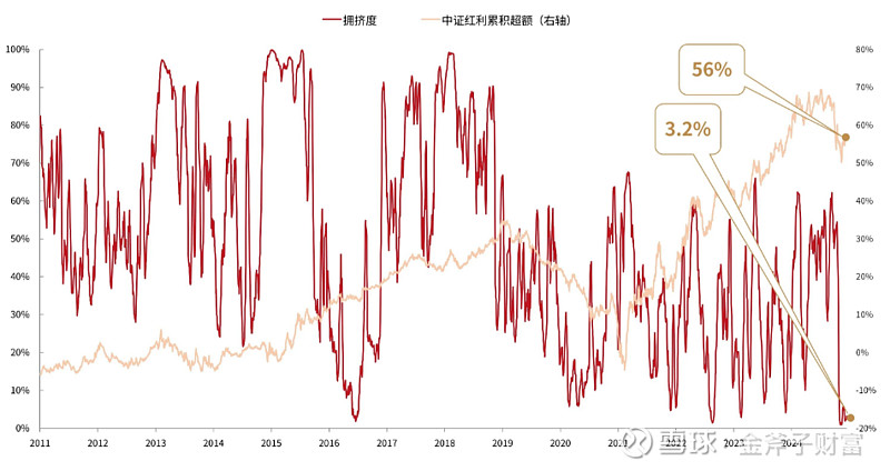 ETF每周观察（1.6―1.10）｜半导体板块ETF逆势走强，国内首批现金流ETF正式获批