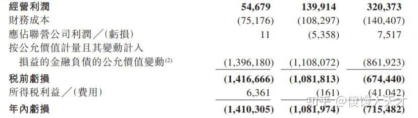 国内超声设备鼻祖；台积电、中芯国际供应商今日申购 | 打新早知道