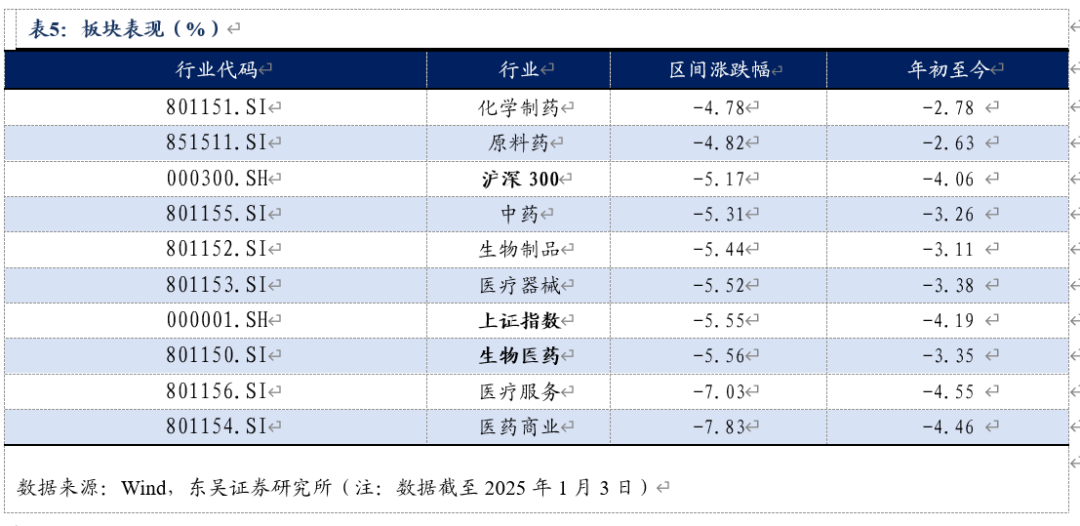 全国生物药品联盟集采将至！信达生物回应股价大跌