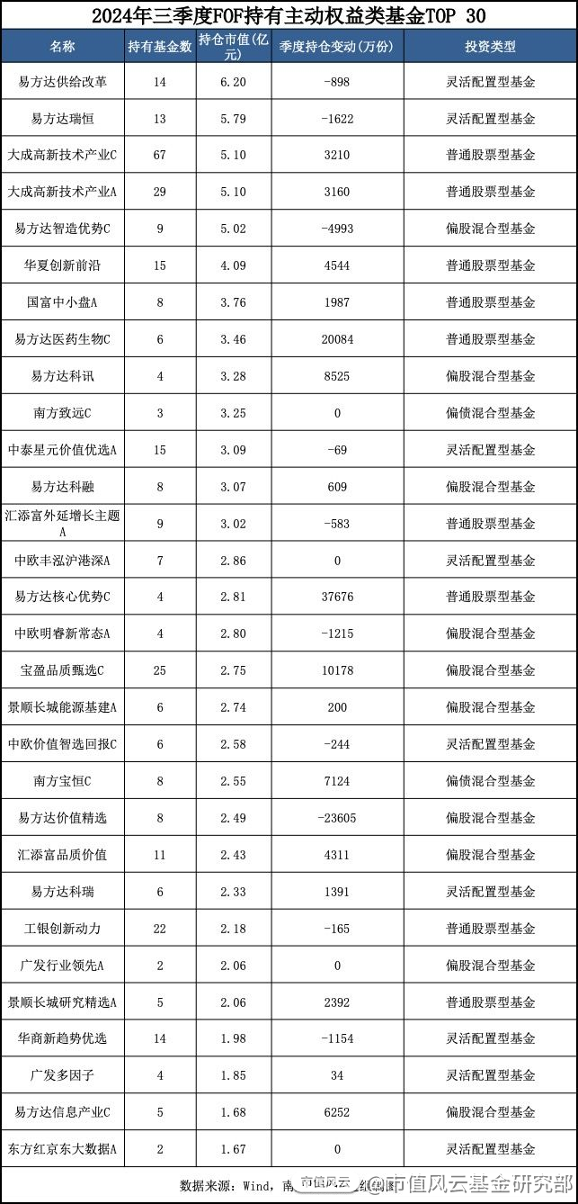 ETF融资融券日报:两市ETF两融余额较前一交易日增加5.43亿元,海富通中证短融ETF融资净买入达2.86亿元
