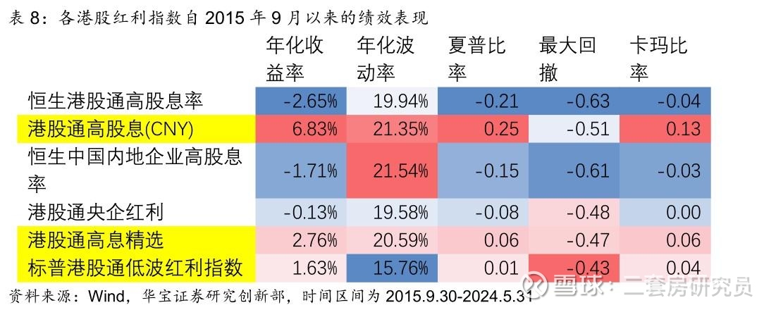 港股重上20000点!美团阿里京东健康暴涨6%,港股互联网ETF(513770)午后劲涨3%