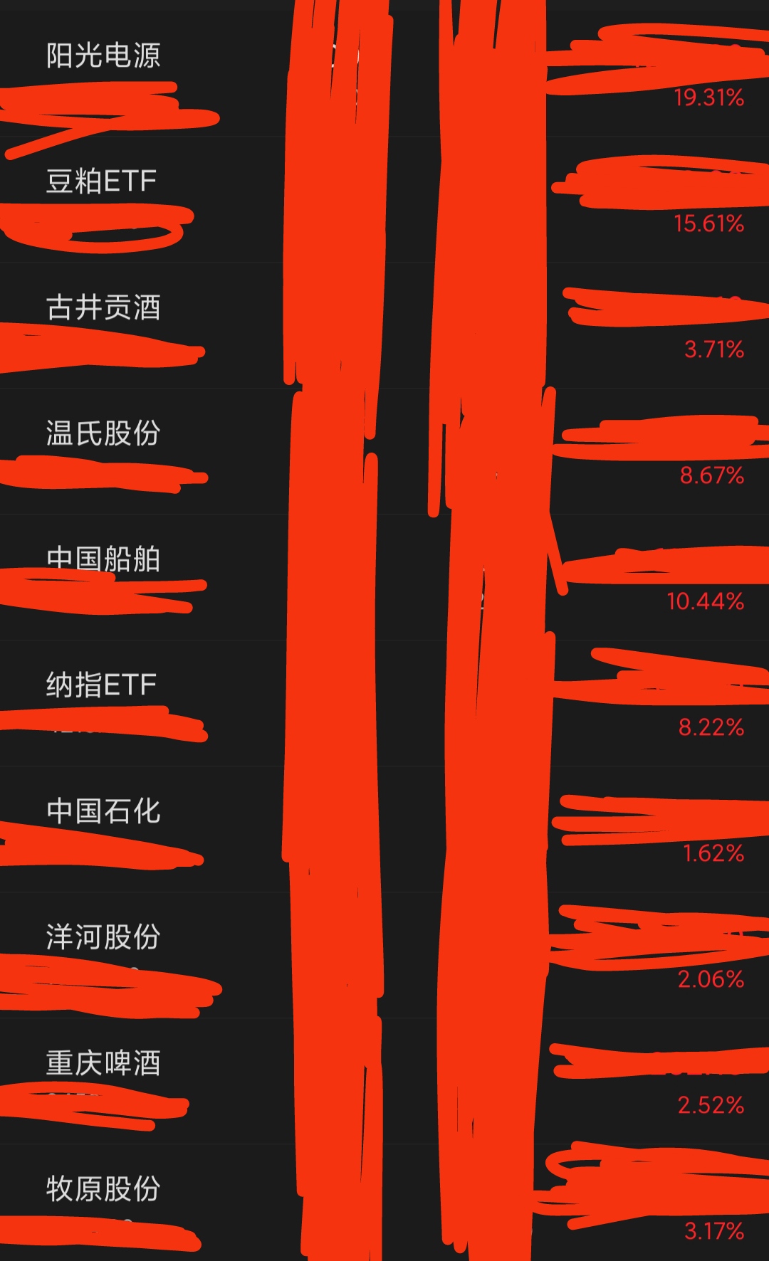 1月20日沪深两市强势个股与概念板块