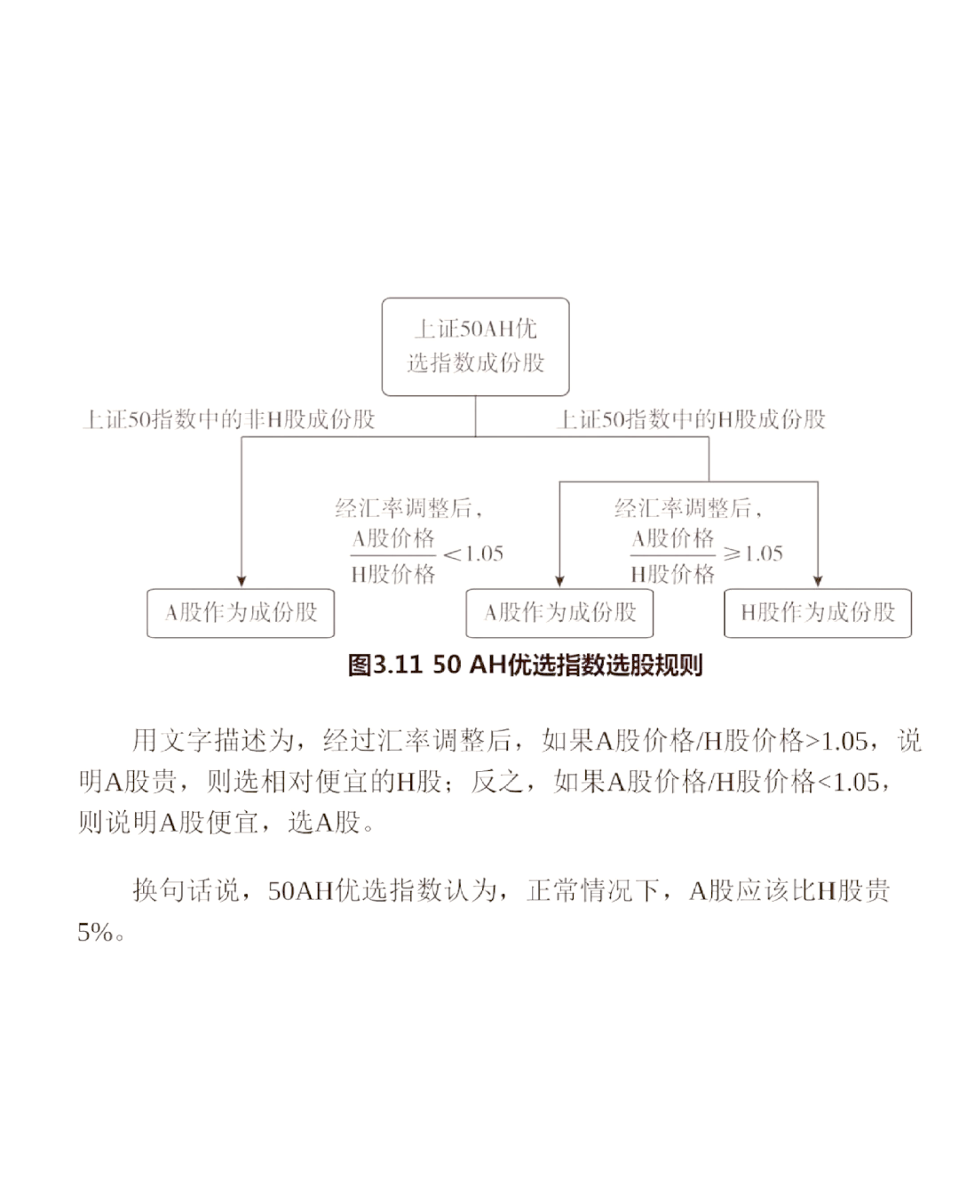 美股财报季来袭，纳斯达克100ETF（159659）大幅溢价，机构看好科技行业为驱动美股盈利的主要引擎