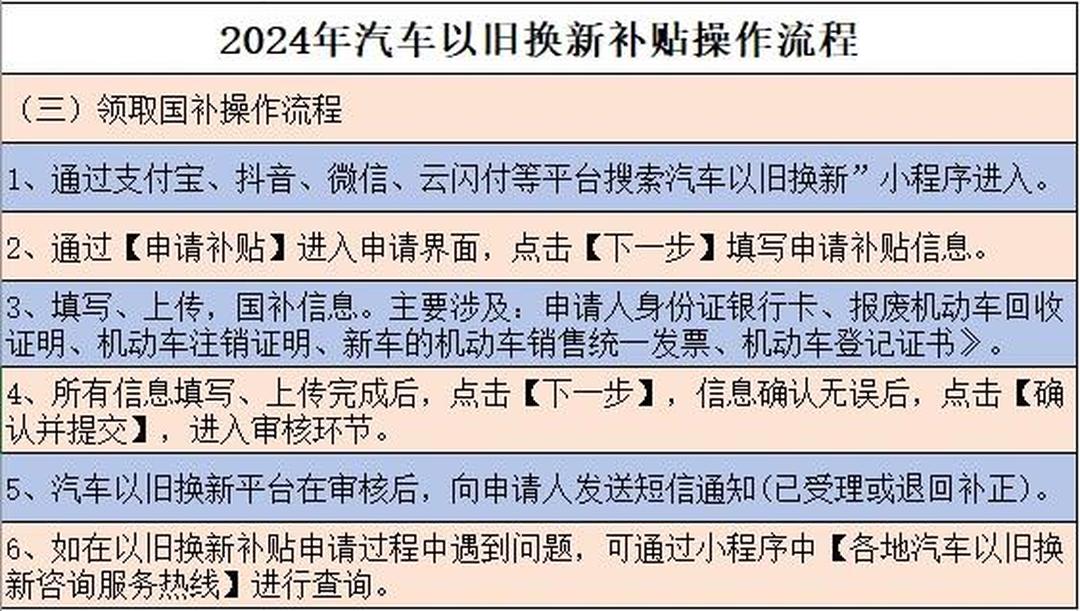 智能网联汽车ETF(159872)午后涨1.5%,八部门推动新能源乘用车以旧换新