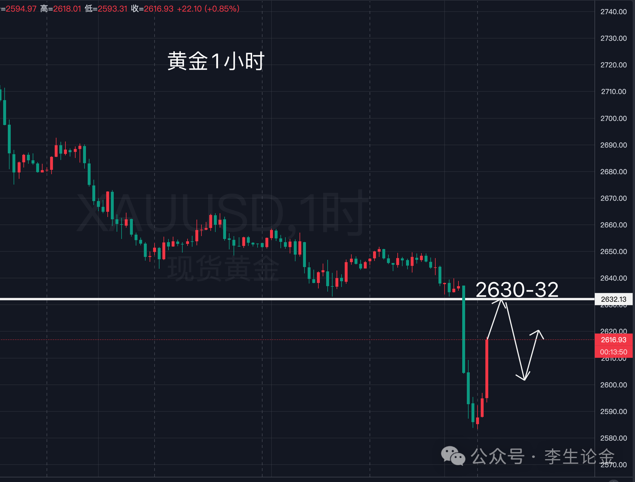 5年地债ETF（159972）交投活跃，政策强调靠前发力，保持流动性充裕