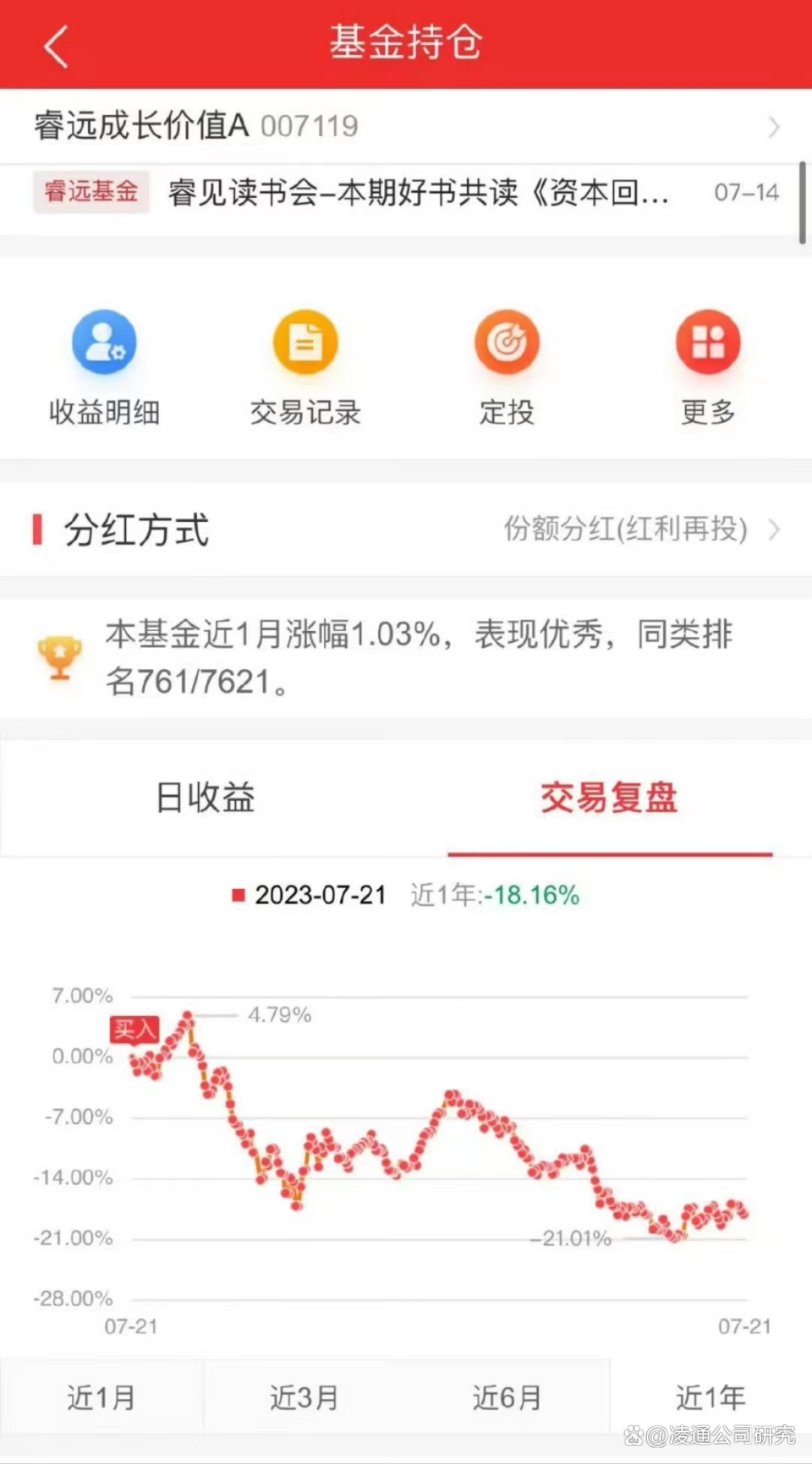 睿远基金傅鹏博新进舜宇光学科技，减持宁德时代、中国移动