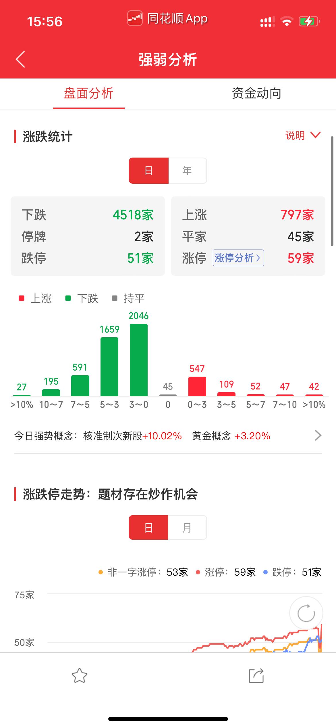 A股收评：沪指窄幅震荡微跌 机器人概念股再度爆发