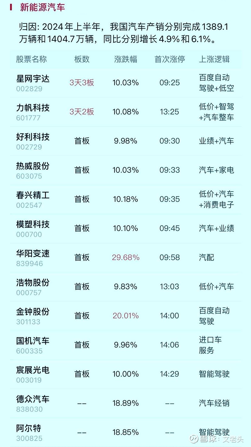 千亿增量资金真的要来了！