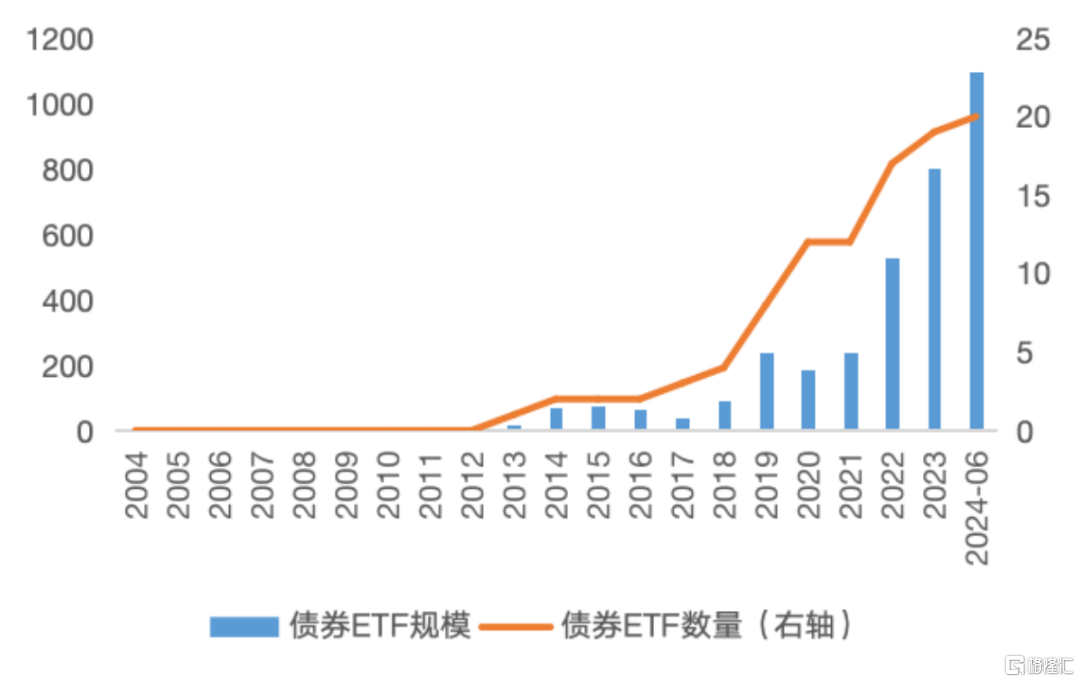 ETF基金日报丨通信相关ETF领涨市场,机构:AI算力仍是通信设备板块的核心投资主线