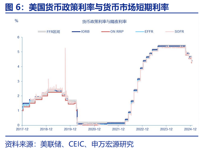 一周前瞻丨中国1月PMI将出炉;美联储将公布利率决策