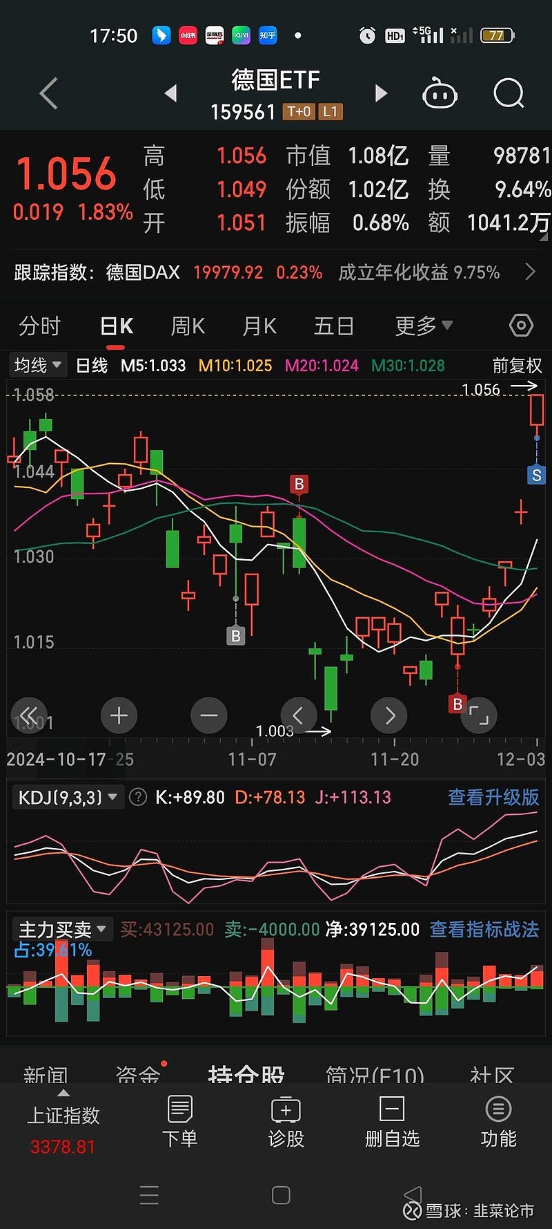 1月27日ETF晚报丨电力板块ETF逆市上涨；多只高溢价货币ETF午后停牌