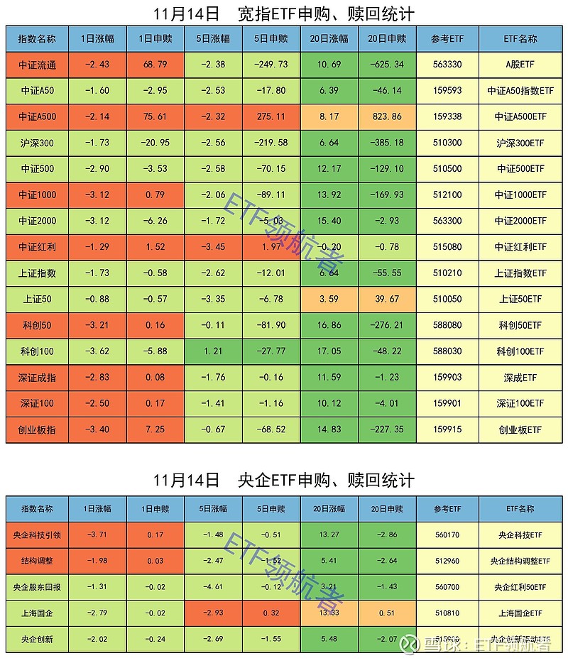 1月27日ETF晚报丨电力板块ETF逆市上涨；多只高溢价货币ETF午后停牌