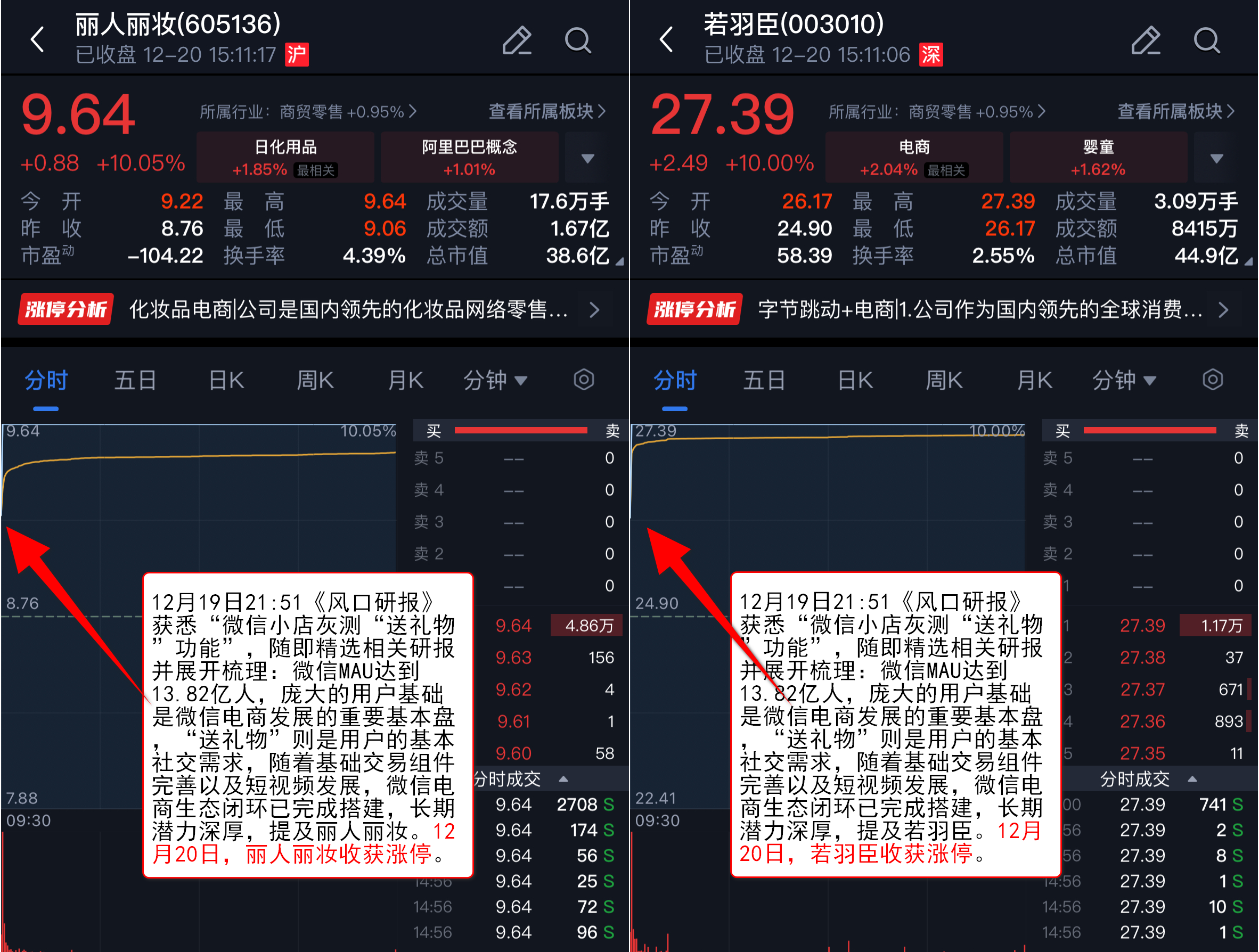 小米眼镜官博上线,或将入局“百镜大战”!AI眼镜指数今日大涨逾5%(附概念股名单)