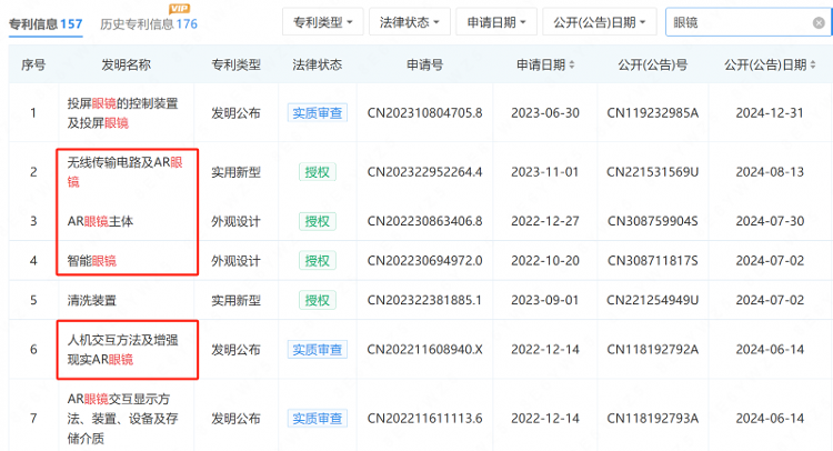 小米眼镜官博上线,或将入局“百镜大战”!AI眼镜指数今日大涨逾5%(附概念股名单)