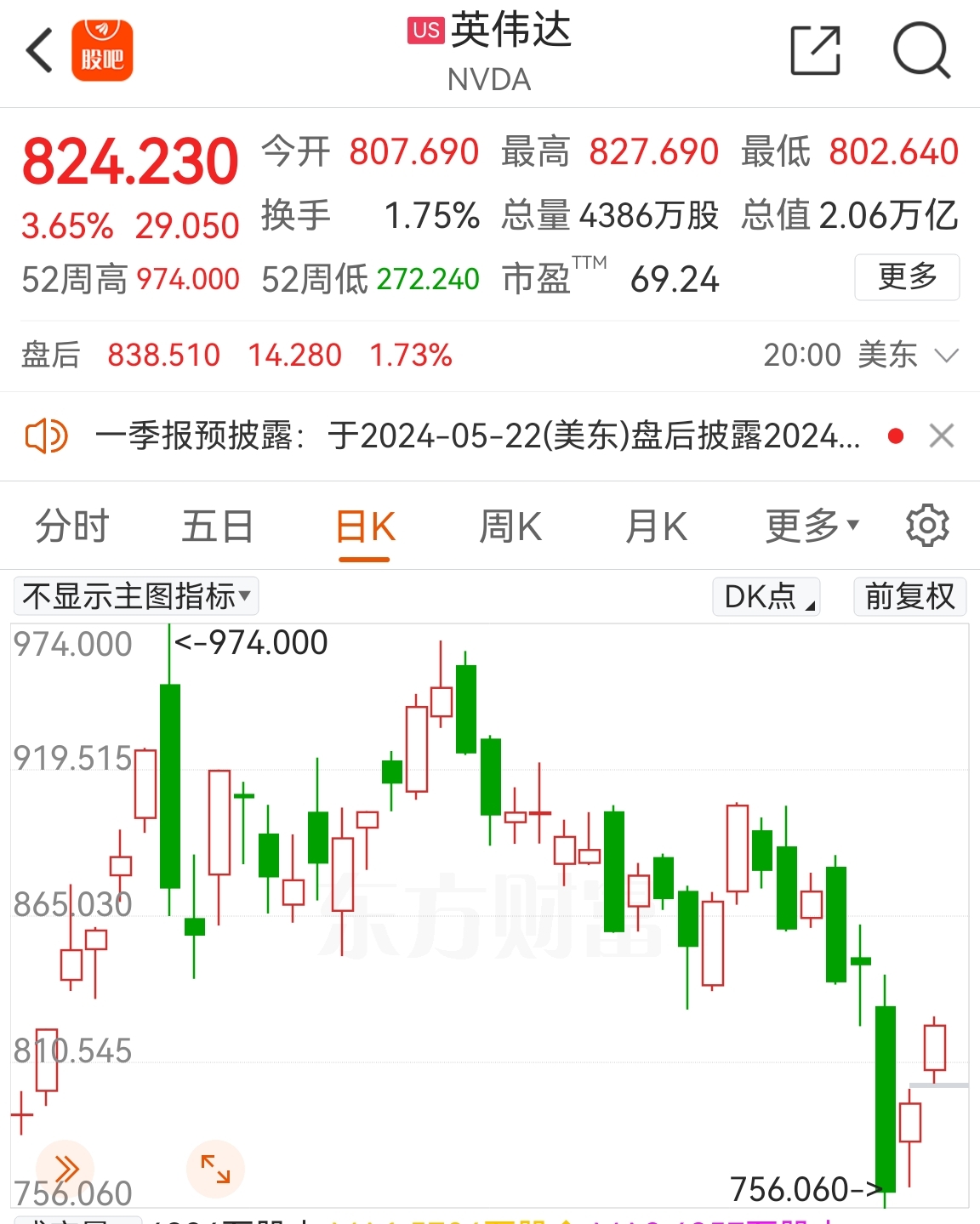 电子ETF(159997)盘中涨逾1%,寒武纪-U涨超4%,机构:“百镜大战” 有望为消费电子产业链提供新的增长机遇