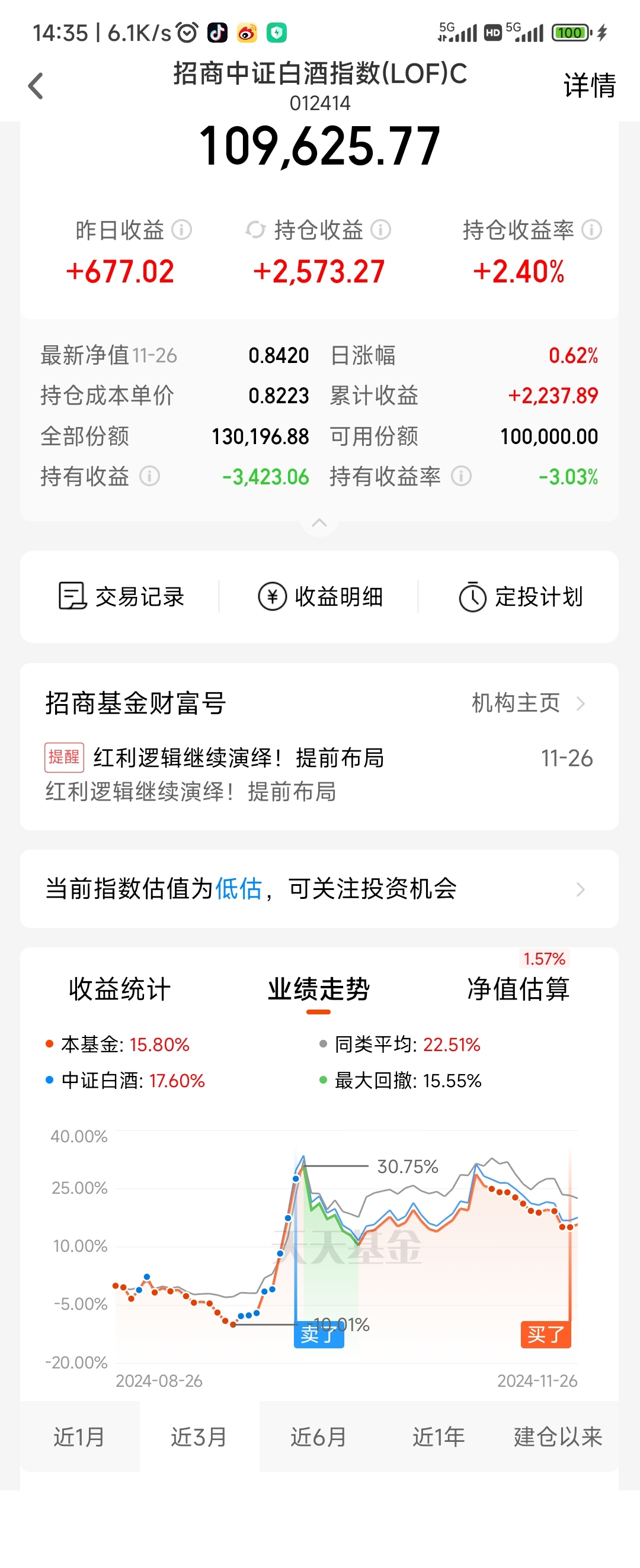 ETF融资融券日报：两市ETF两融余额较前一交易日增加5.63亿元，华夏恒生科技(QDII-ETF)融资净买入达3.03亿元