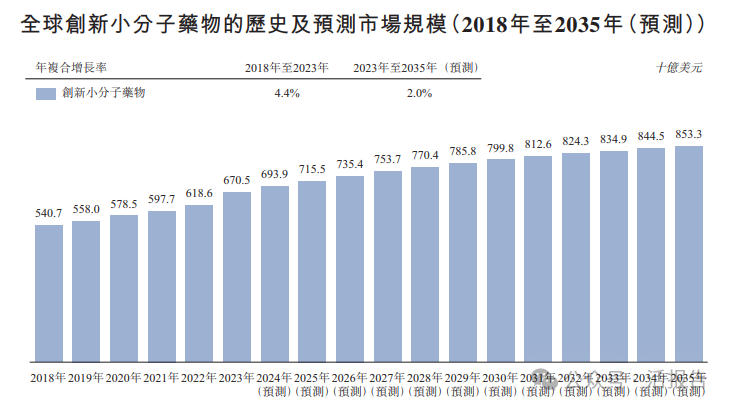 旺山旺水冲刺港交所 为何递表前营收骤减95%